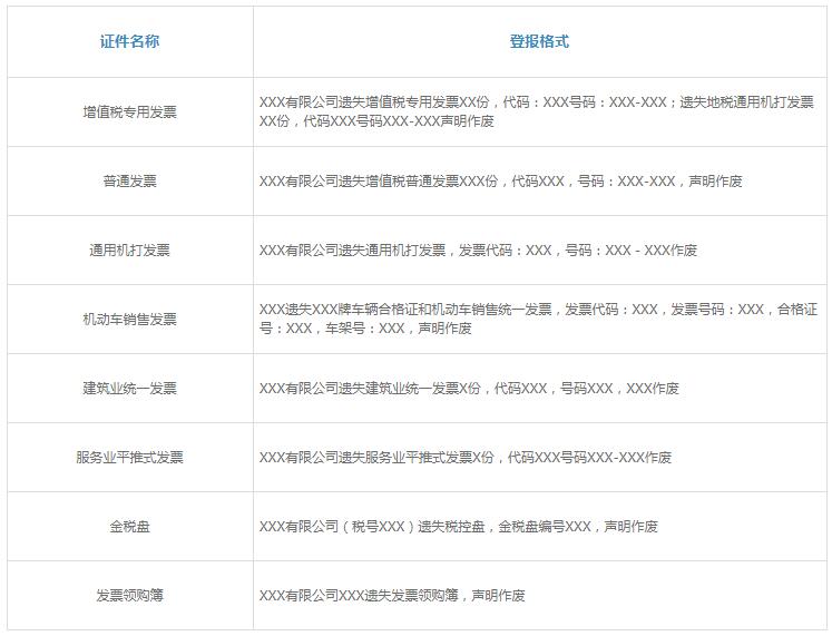 登报格式.jpg